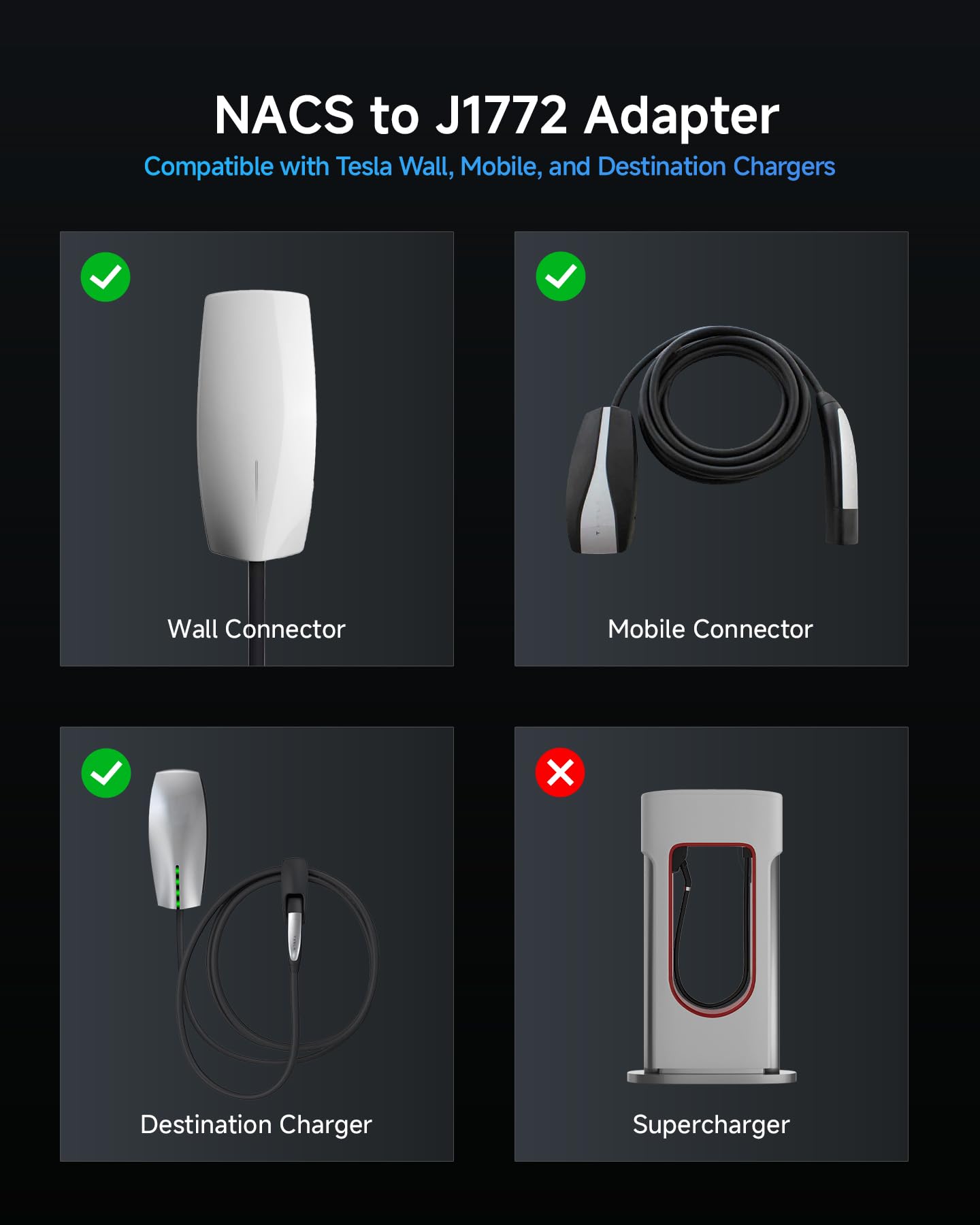 Adapter for Tesla to J1772 EV Charging, NACS Converter - 80Amp & 250V AC, Compatible with Tesla High Powered Connectors, Destination/Mobile Chargers for J1772 Electric Vehicles (Black)