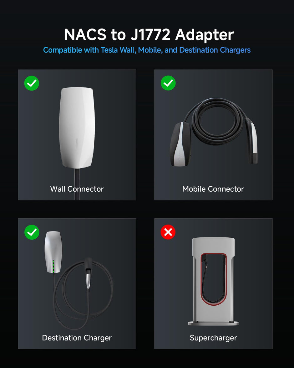 Adapter for Tesla to J1772 EV Charging, NACS Converter - 80Amp & 250V AC, Compatible with Tesla High Powered Connectors, Destination/Mobile Chargers for J1772 Electric Vehicles (Black)