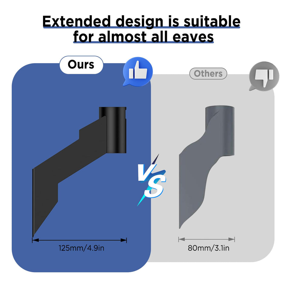 Hugener Starlink Short Wall Mount, Mounting Kit for Buildings with Short Eaves, Fit for Starlink Standard Actuated Gen 2 Dish and Starlink High Performance