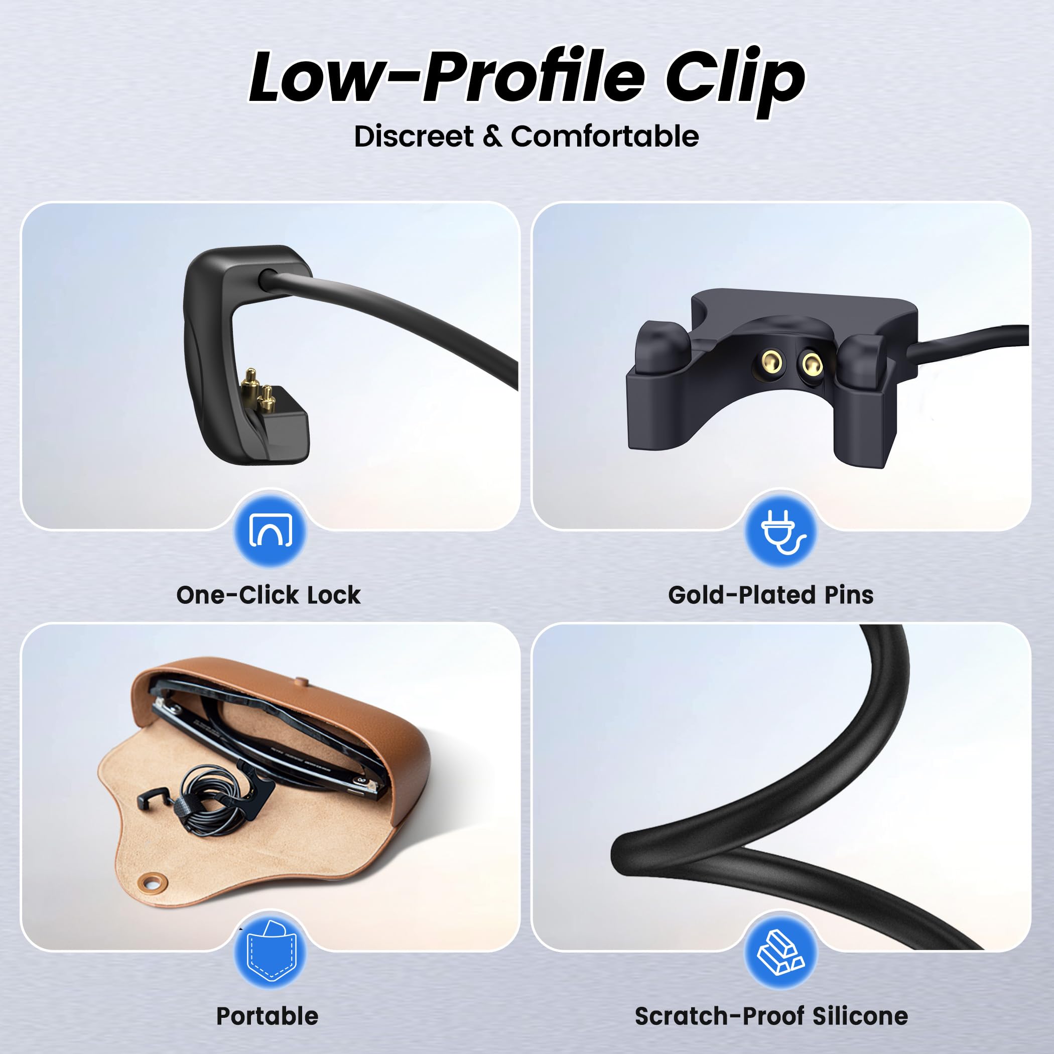 Hugener Clip-On Contact Charging Cable for Ray-Ban Meta Smart Glasses 5FT/1.5M, Power Supply from Glasses Case, Charger Compatible with Wayfarer Meta, Headliner Meta, Skyler Meta