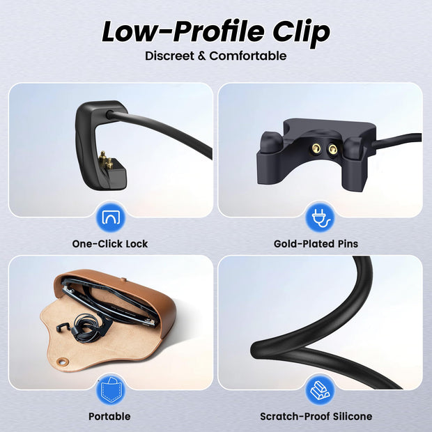 Hugener Clip-On Contact Charging Cable for Ray-Ban Meta Smart Glasses 5FT/1.5M, Power Supply from Glasses Case, Charger Compatible with Wayfarer Meta, Headliner Meta, Skyler Meta