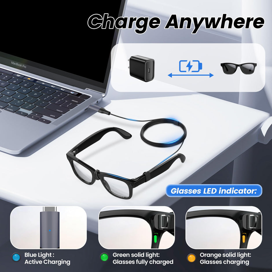 Hugener USB C Charging Cable for Ray-Ban Meta Smart Glasses 5FT/1.5M, Type C Charger for Wayfarer Meta, Headliner Meta, Skyler Meta