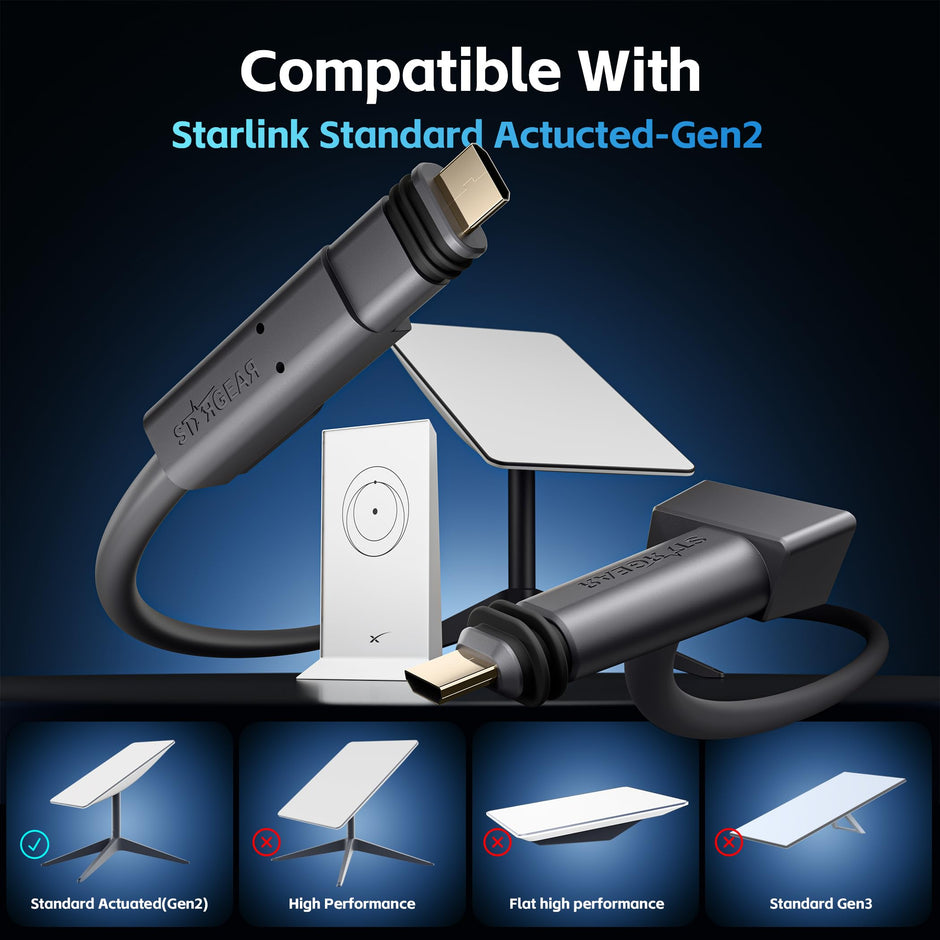 Hugener Starlink Gen 2 Cable 32.8 FT/ 10M for Starlink Actuated Gen 2/ V2, Replacement Extension Starlink Ethernet Cable Waterproof