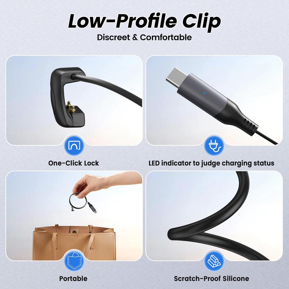 Hugener USB C Charging Cable for Ray-Ban Meta Smart Glasses 5FT/1.5M, Type C Charger for Wayfarer Meta, Headliner Meta, Skyler Meta