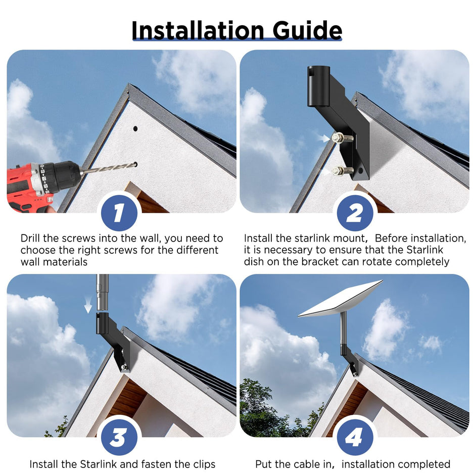 Hugener Starlink Short Wall Mount, Mounting Kit for Buildings with Short Eaves, Fit for Starlink Standard Actuated Gen 2 Dish and Starlink High Performance
