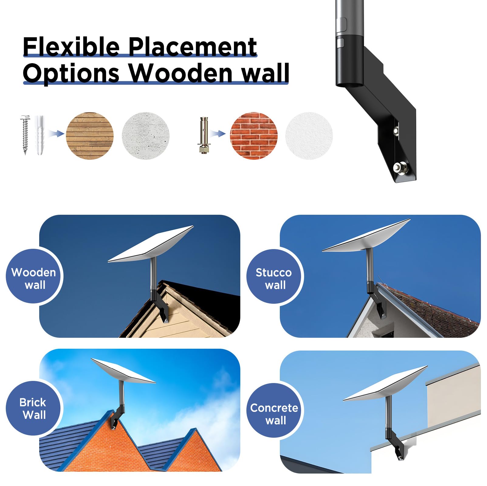 Hugener Starlink Short Wall Mount, Mounting Kit for Buildings with Short Eaves, Fit for Starlink Standard Actuated Gen 2 Dish and Starlink High Performance