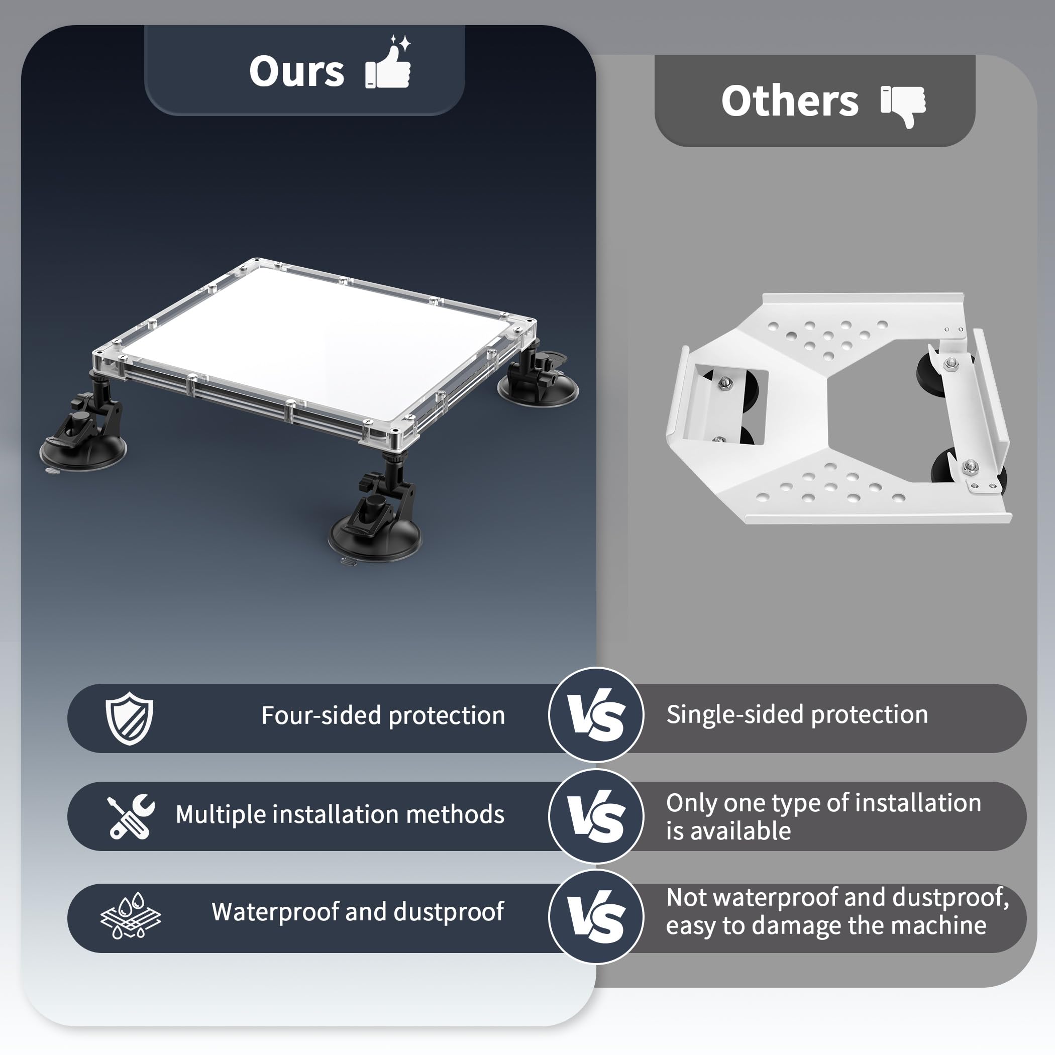 Hugener Starlink Mini Car Mount with Protective Cover, Weatherproof 2 in 1 Frame and Strong Suction Cups Anti-Vibration Kit, Hail Proof and UV-Resistant Mount for Camping, Traveling