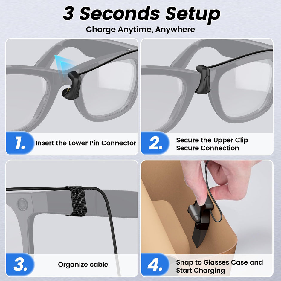 Hugener Clip-On Contact Charging Cable for Ray-Ban Meta Smart Glasses 5FT/1.5M, Power Supply from Glasses Case, Charger Compatible with Wayfarer Meta, Headliner Meta, Skyler Meta