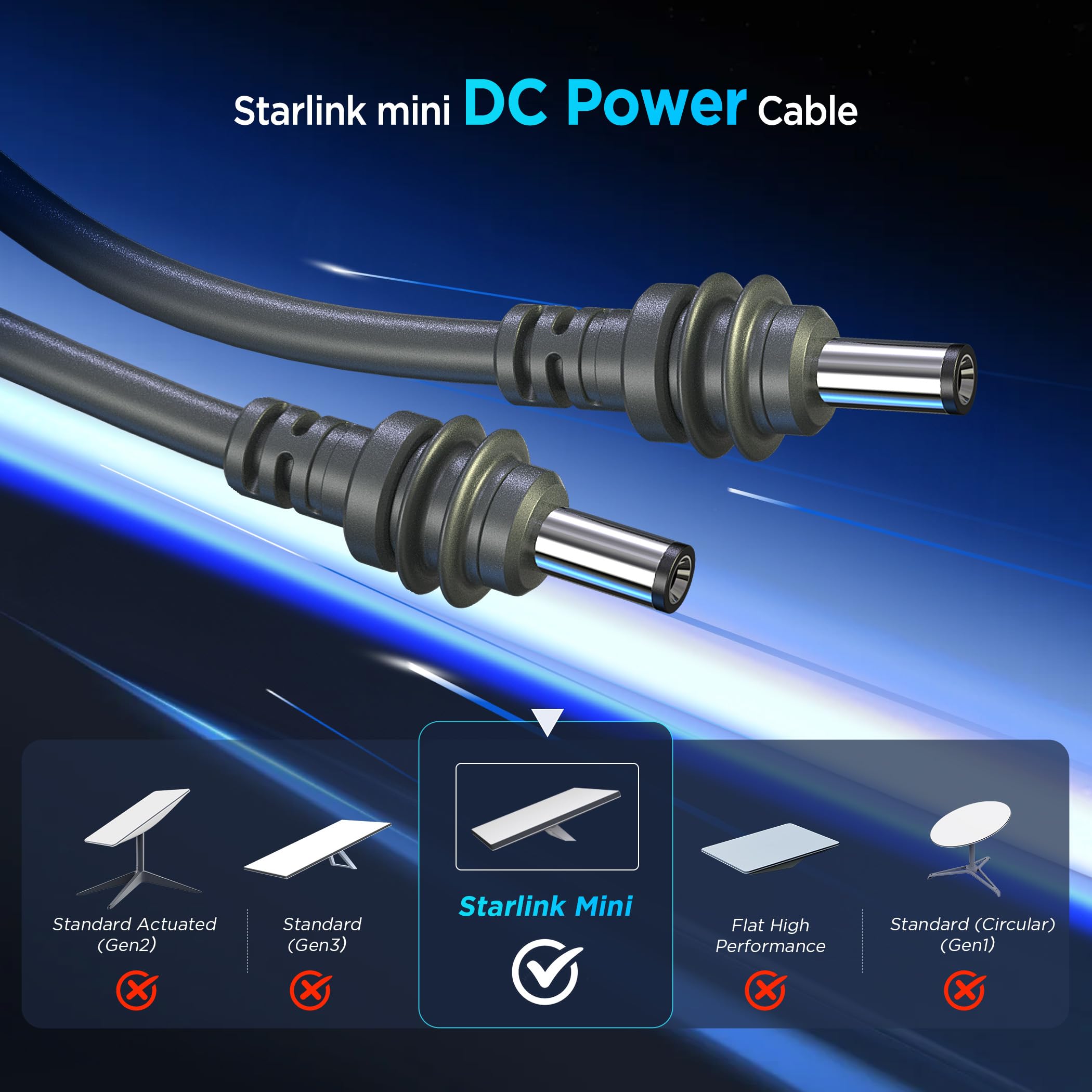 Hugener Starlink Mini DC Cable 16.4FT/5M, Replacement Cable for Starlink Mini Power, Waterproof DC Power Cable
