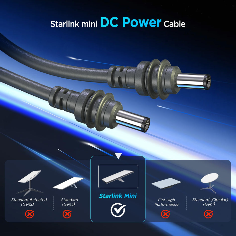 Hugener Starlink Mini DC Cable 16.4FT/5M, Replacement Cable for Starlink Mini Power, Waterproof DC Power Cable
