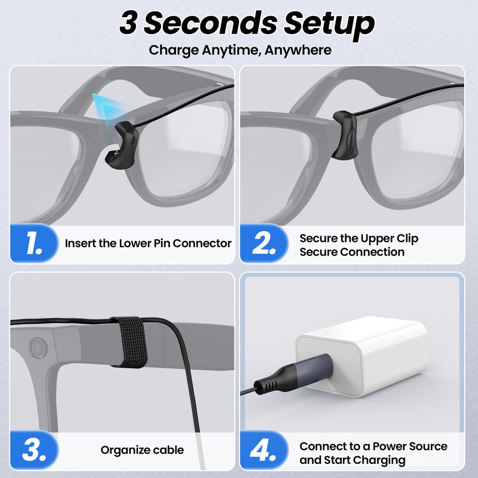 Hugener USB C Charging Cable for Ray-Ban Meta Smart Glasses 5FT/1.5M, Type C Charger for Wayfarer Meta, Headliner Meta, Skyler Meta