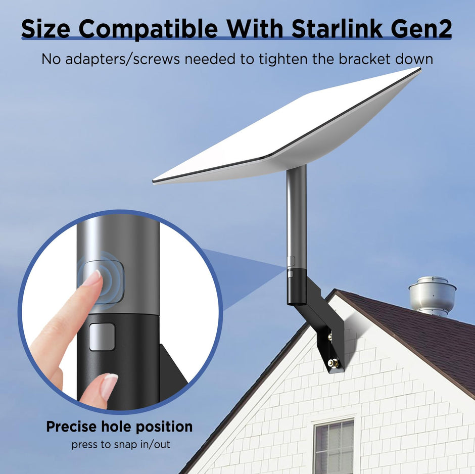 Hugener Starlink Short Wall Mount, Mounting Kit for Buildings with Short Eaves, Fit for Starlink Standard Actuated Gen 2 Dish and Starlink High Performance