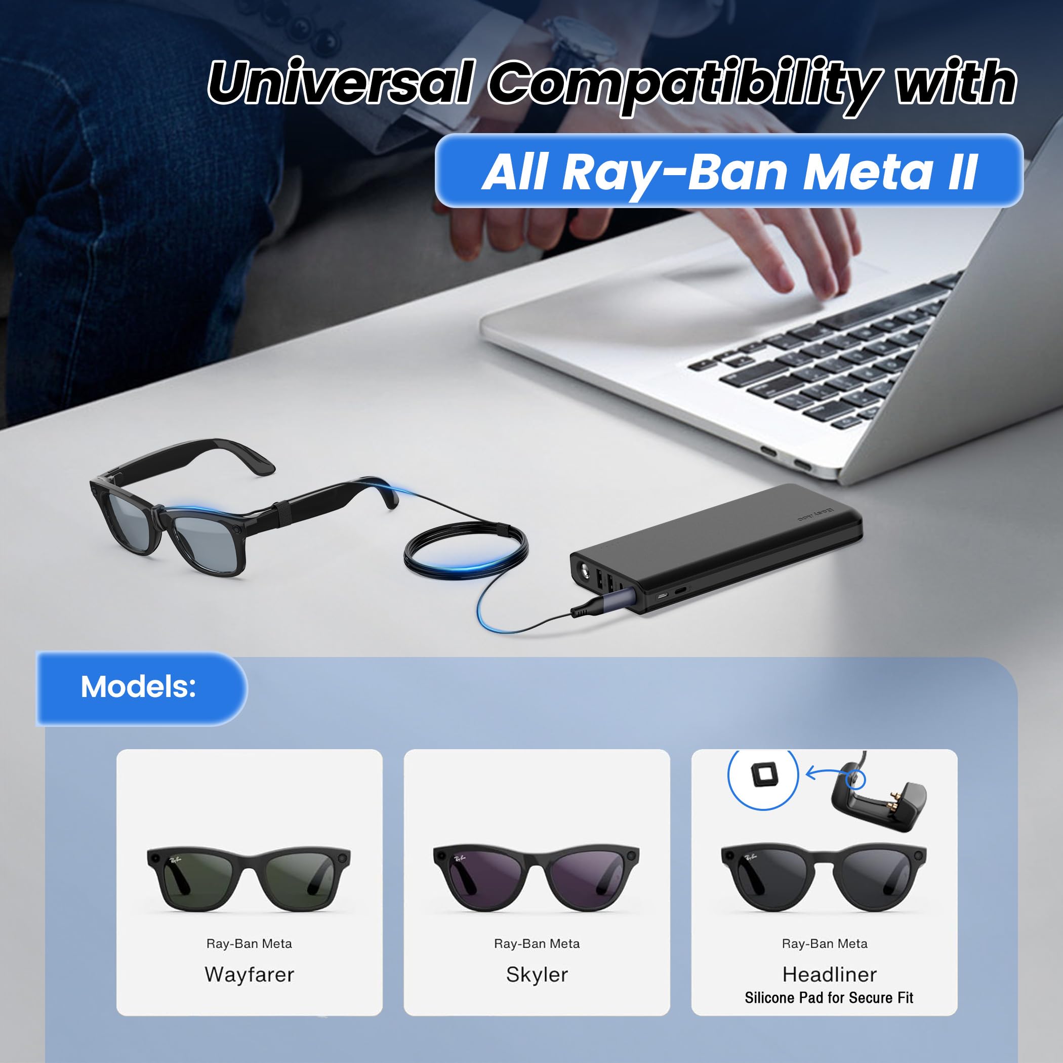 Hugener USB C Charging Cable for Ray-Ban Meta Smart Glasses 5FT/1.5M, Type C Charger for Wayfarer Meta, Headliner Meta, Skyler Meta