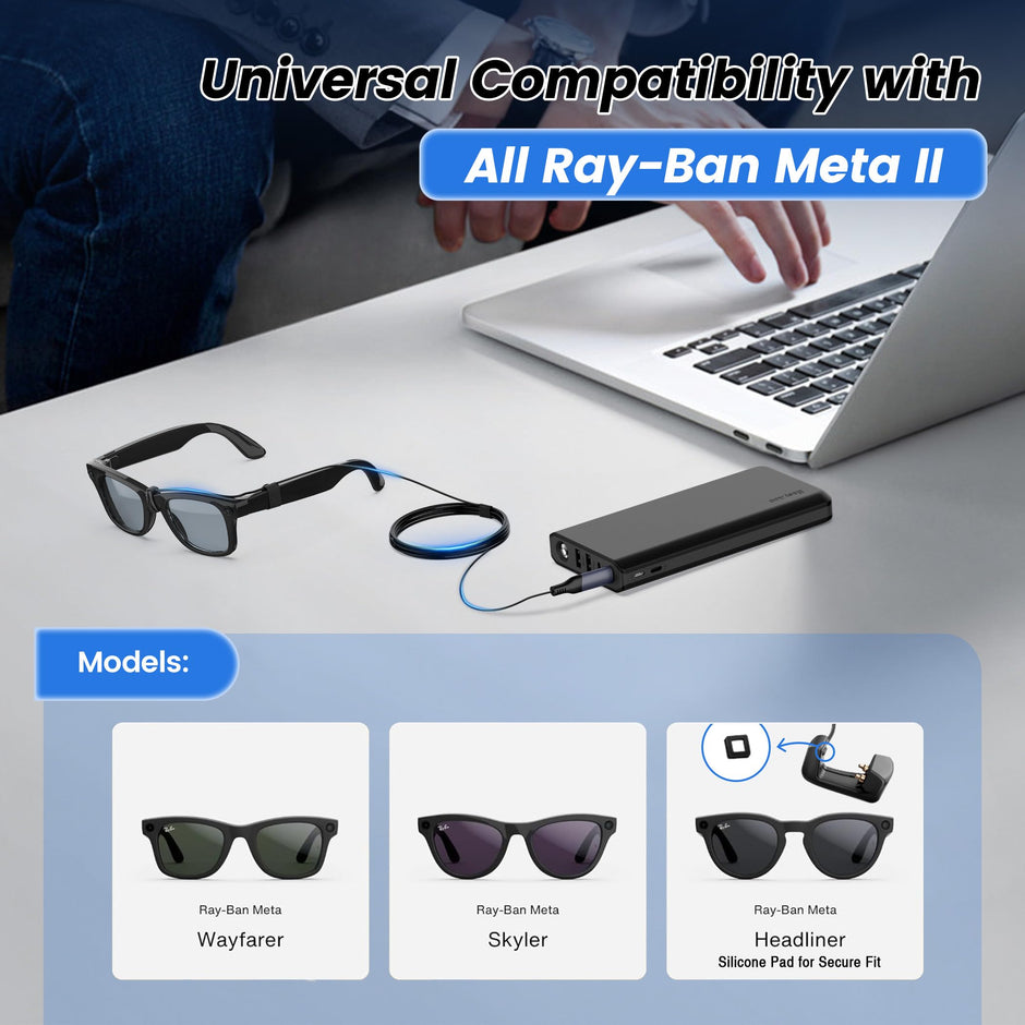 Hugener USB C Charging Cable for Ray-Ban Meta Smart Glasses 5FT/1.5M, Type C Charger for Wayfarer Meta, Headliner Meta, Skyler Meta