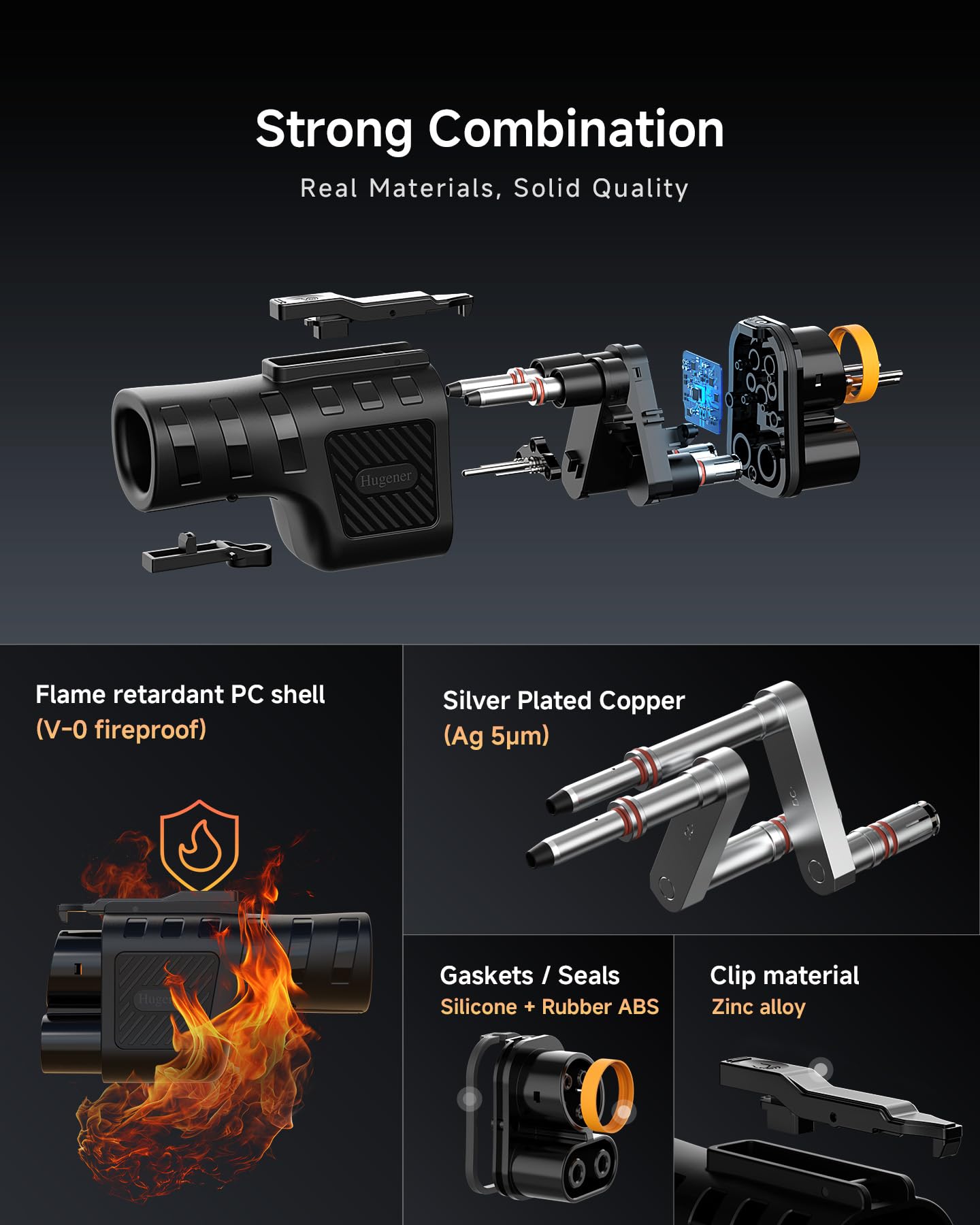 Hugener 2025 NACS to CCS1 EV Charging Adapter for Tesla Supercharger V3/ V4, Max 500A 1000V DC Fast Charging with UL Safety Certified Overheat Protect, Fits Rivian, Ford, GM CCS1 EVs with Vortex Plug