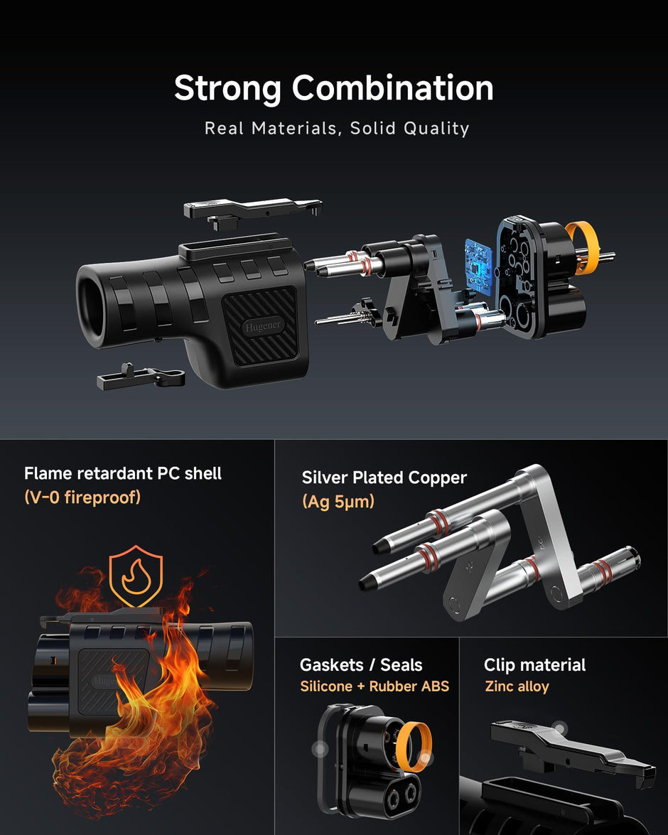 Hugener 2025 NACS to CCS1 EV Charging Adapter for Tesla Supercharger V3/ V4, Max 500A 1000V DC Fast Charging with UL Safety Certified Overheat Protect, Fits Rivian, Ford, GM CCS1 EVs with Vortex Plug