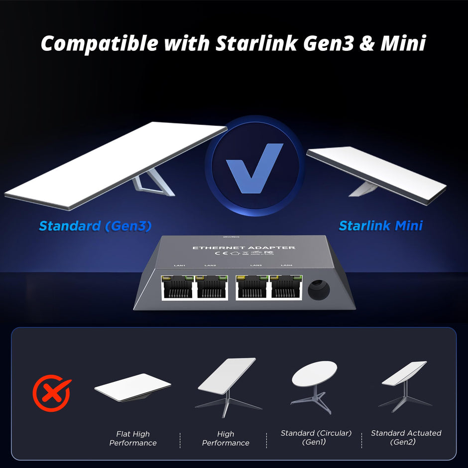 Multi Ports Starlink Gen 3/ Starlink Mini Ethernet Adapter for Wired External Network, 4 Ports Starlink Ethernet Adapter 1 to 4 [4 Devices Networked Simultaneously] - Up to 1 Gbps