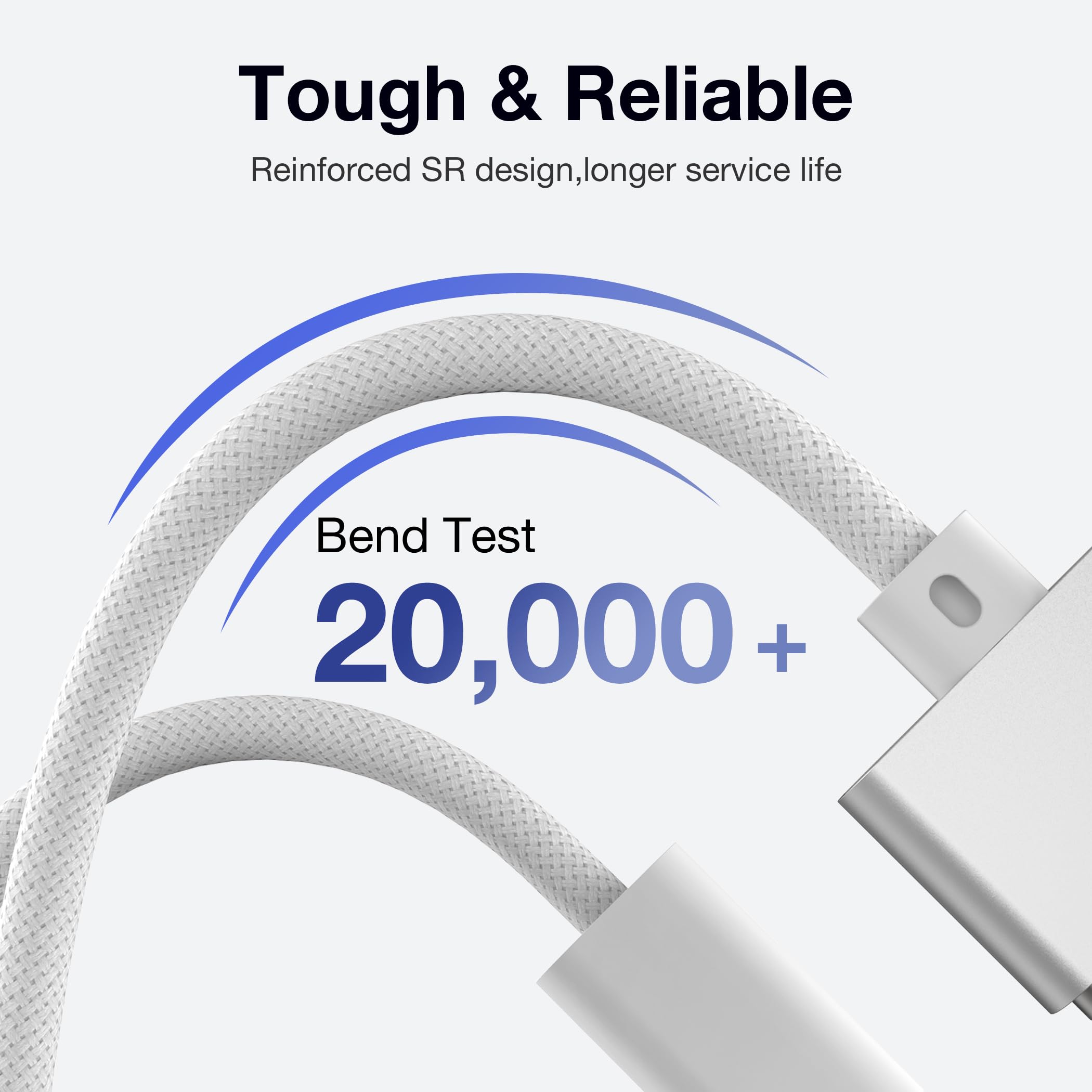 Hugener Magnetic 3 Cable USB-C 6.6FT Compatible with M4/M3 MacBook Air Pro Charger, 140W Magnetic Safe 3 Cable for MacBook Air (13