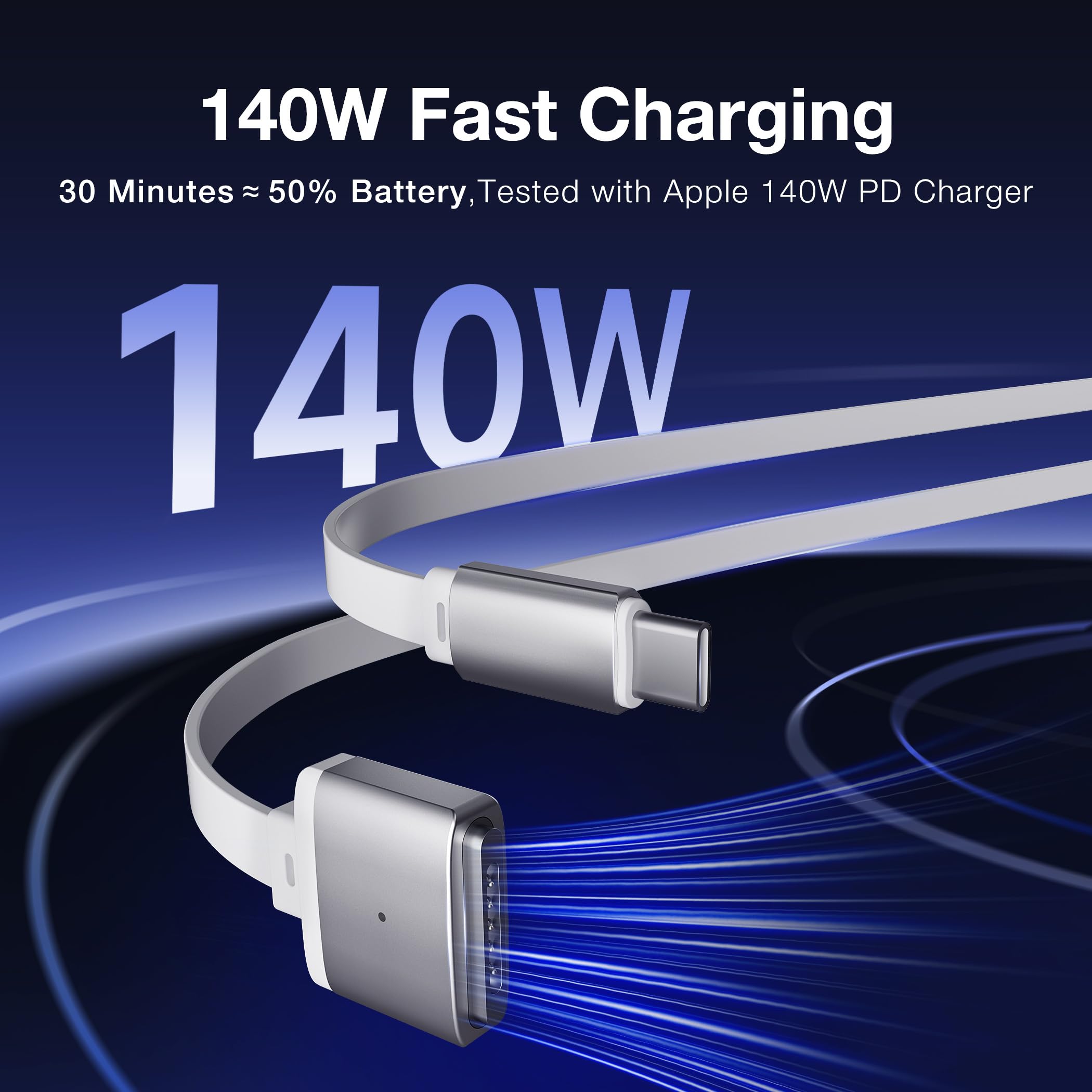 Hugener Magnetic 3 Retractable Cable USB-C 5.4FT for M4/M3/M2 MacBook Air & Pro Charger, 140W Safe 3 Cable for MacBook Air (13