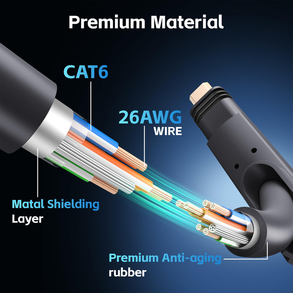Hugener Starlink Gen 2 Cable 32.8 FT/ 10M for Starlink Actuated Gen 2/ V2, Replacement Extension Starlink Ethernet Cable Waterproof