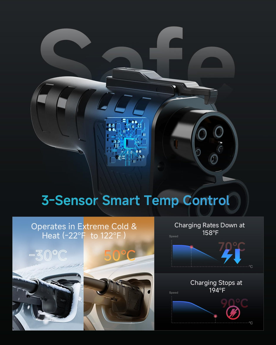 Hugener 2025 NACS to CCS1 EV Charging Adapter for Tesla Supercharger V3/ V4, Max 500A 1000V DC Fast Charging with UL Safety Certified Overheat Protect, Fits Rivian, Ford, GM CCS1 EVs with Vortex Plug