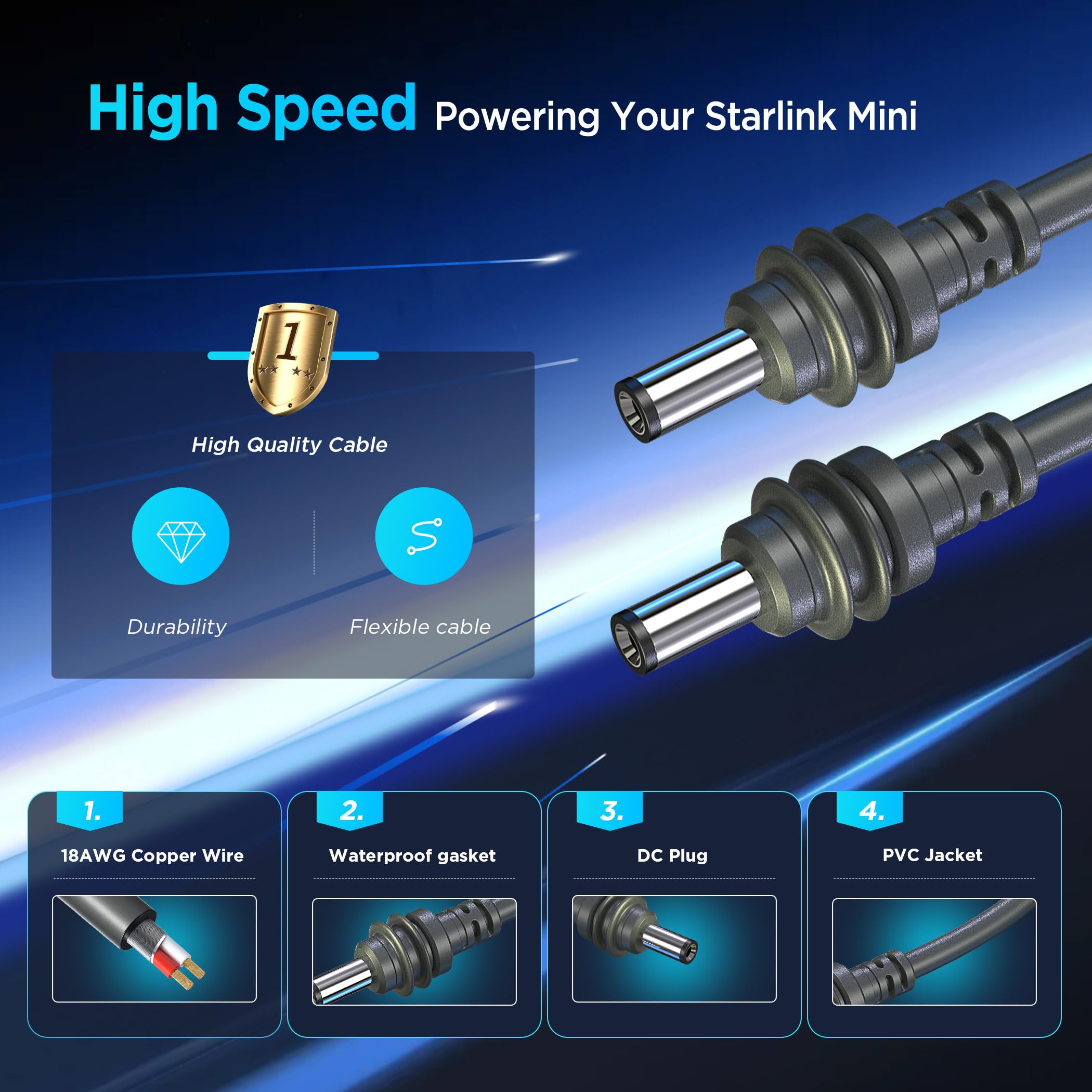 Hugener Starlink Mini DC Cable 16.4FT/5M, Replacement Cable for Starlink Mini Power, Waterproof DC Power Cable
