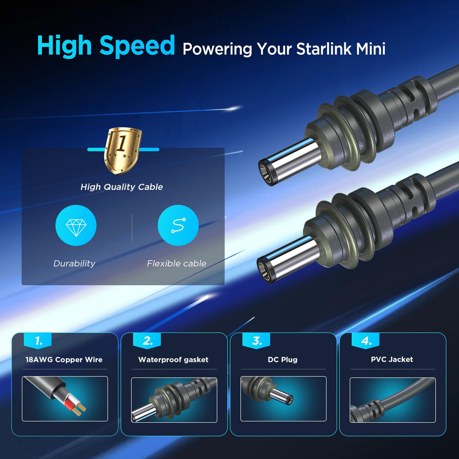 Hugener Starlink Mini DC Cable 16.4FT/5M, Replacement Cable for Starlink Mini Power, Waterproof DC Power Cable