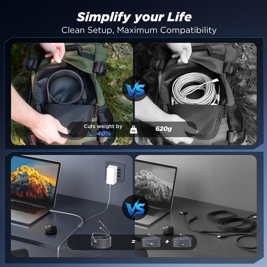 Hugener 2 in 1 Starlink Mini Cable 16.4FT/5M, DC/USB C Charging + Ethernet Cable, Replacement Starlink Mini Power Accessories