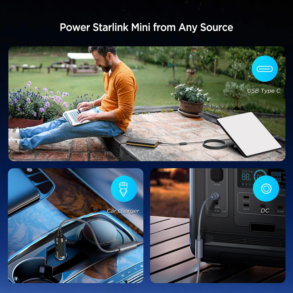 Hugener 3 Packs Starlink Mini Adapters + 2M Cable, USB C/Car Charger/DC to DC Charging Power Converter, Plug & Play Starlink Mini Accessories