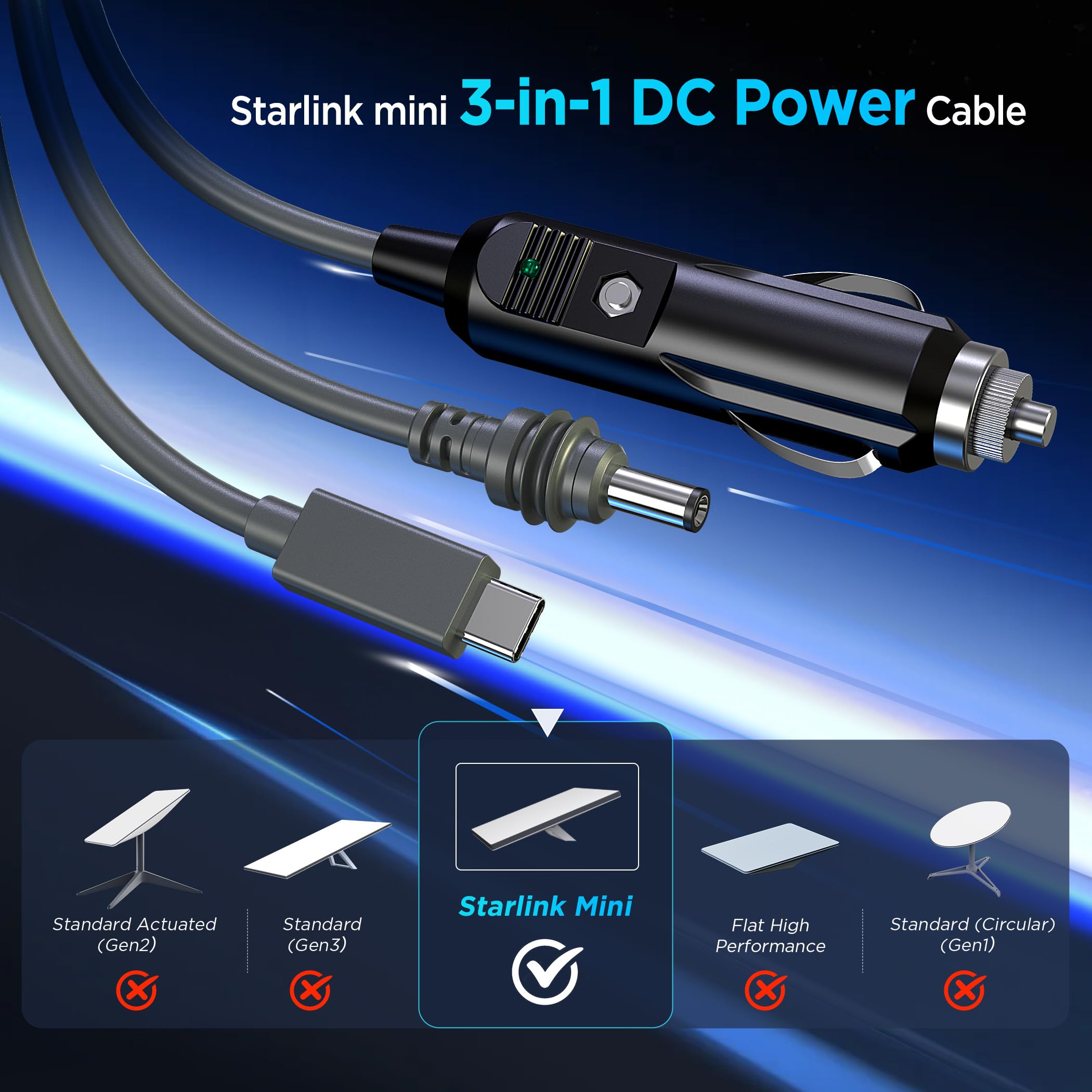 Hugener 3 in 1 Starlink Mini Cable 10FT/ 3M, High-Speed USB C/Car Charger/DC to DC Replacement Cable for Starlink Mini Power, Waterproof Extension Power Cable Accessories