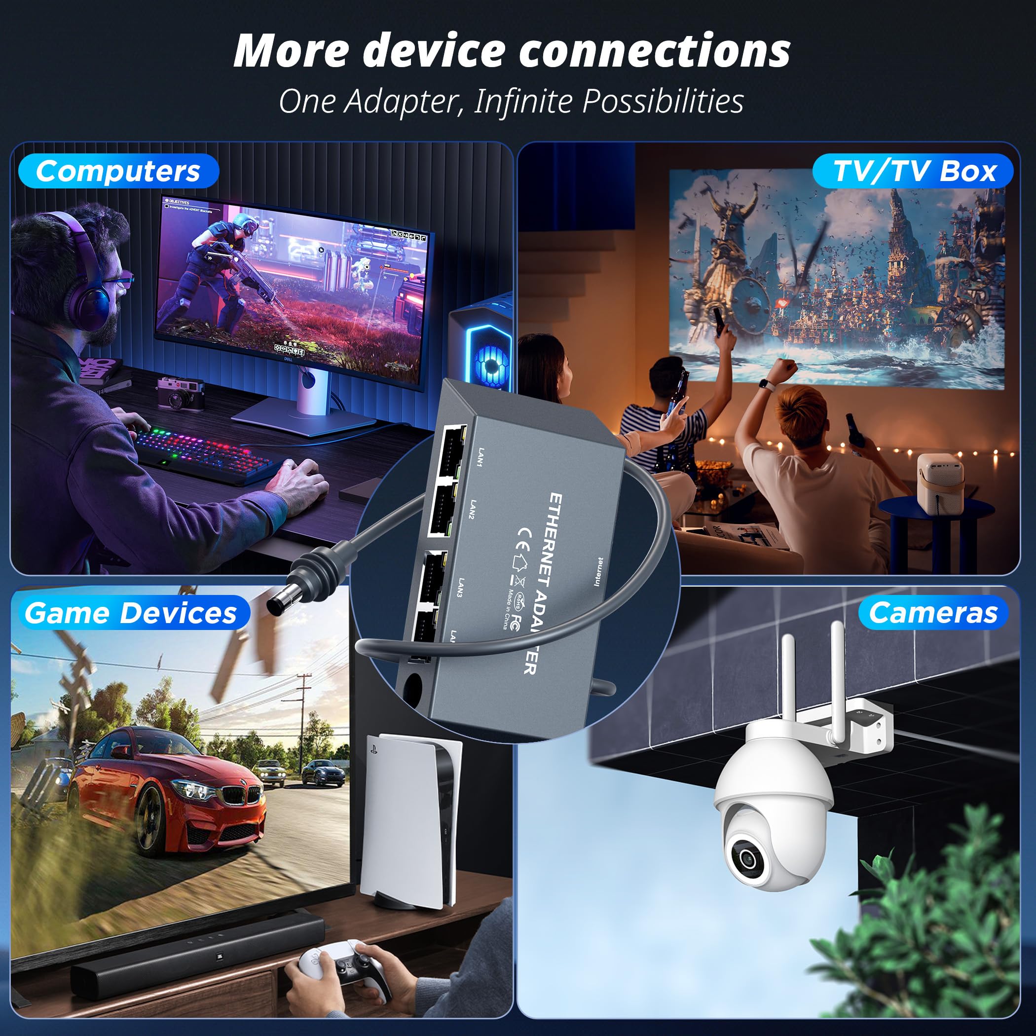 Multi Ports Starlink Gen 3/ Starlink Mini Ethernet Adapter for Wired External Network, 4 Ports Starlink Ethernet Adapter 1 to 4 [4 Devices Networked Simultaneously] - Up to 1 Gbps