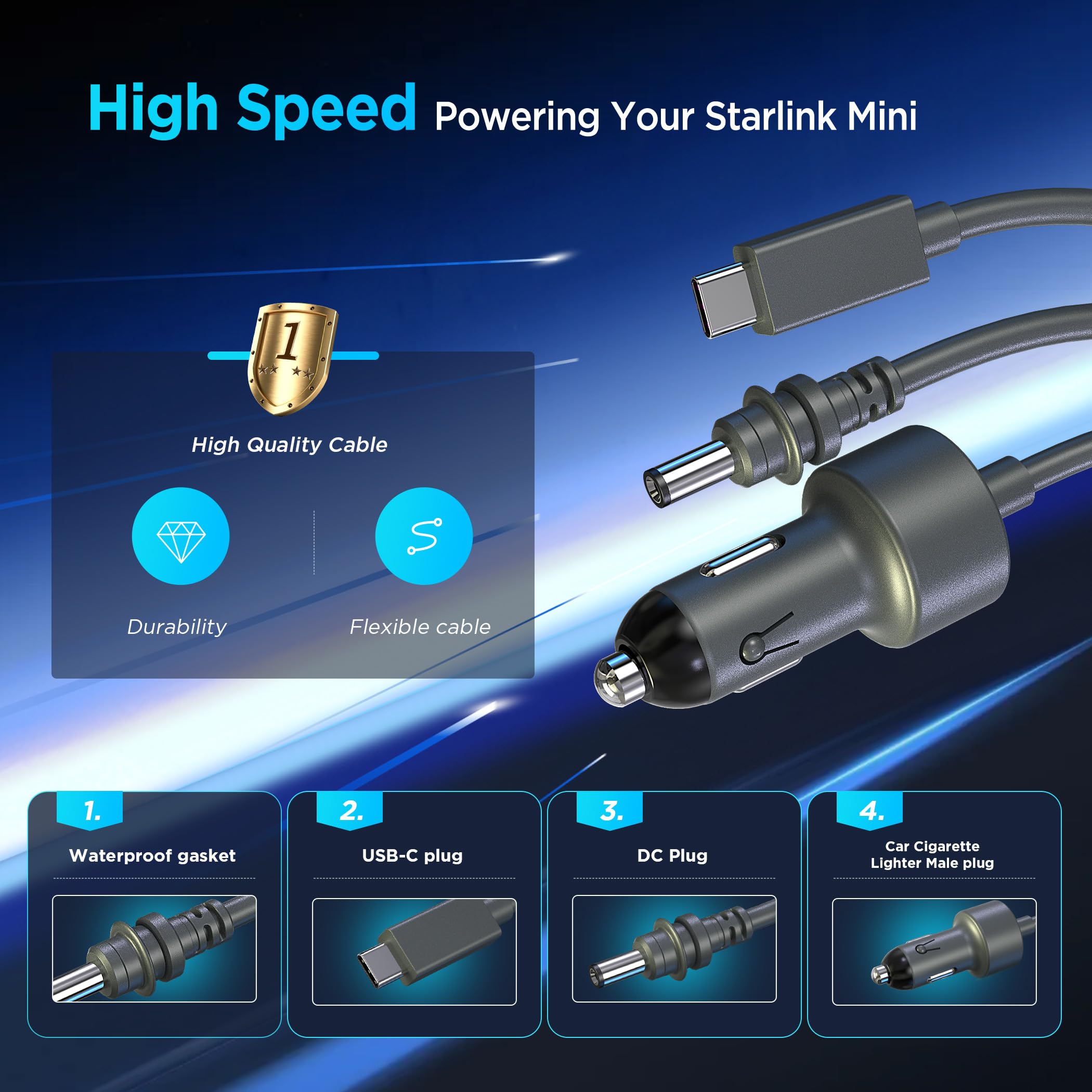 3 in 1 Starlink Mini Cable 33FT/ 10M, High-Speed USB C/Car Charger/DC to DC Replacement Cable for Starlink Mini Accessories