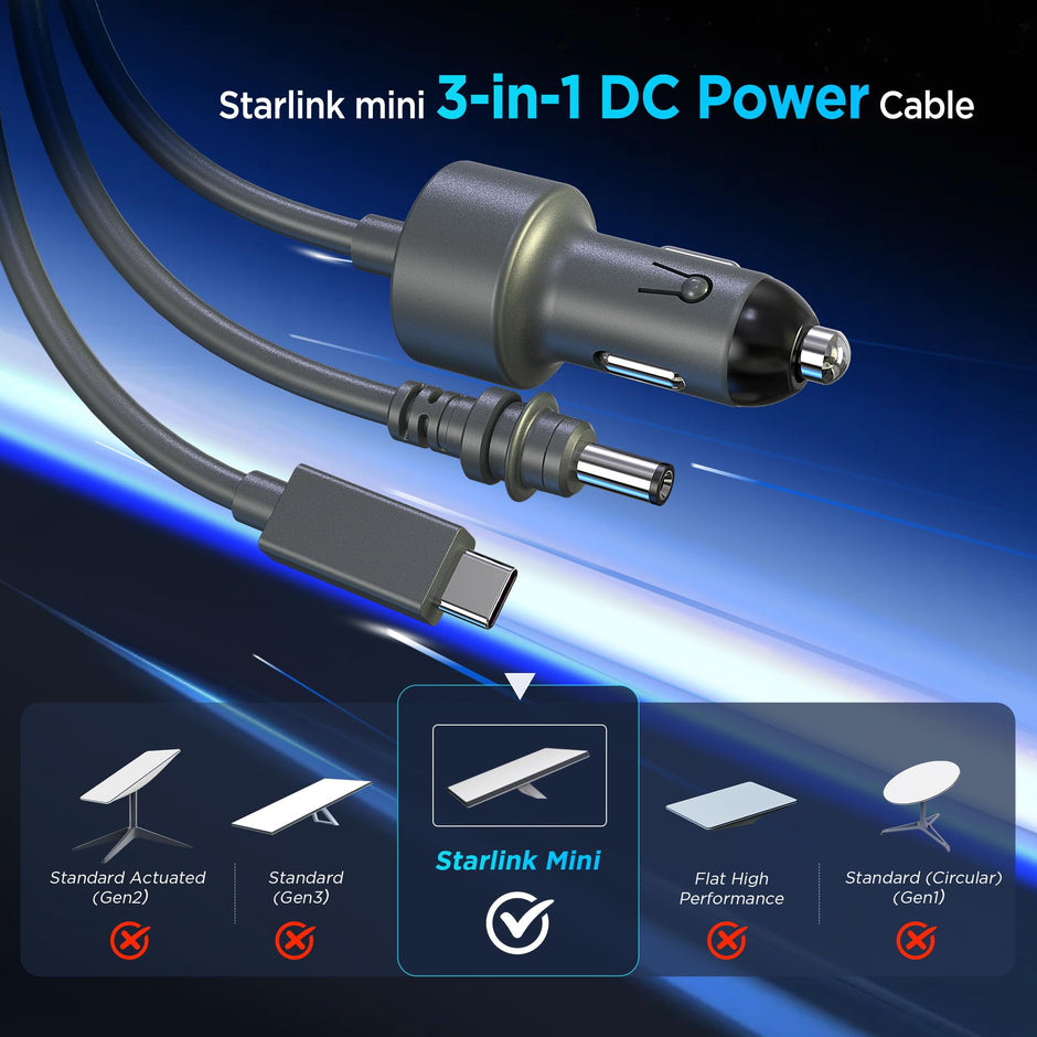 3 in 1 Starlink Mini Cable 33FT/ 10M, High-Speed USB C/Car Charger/DC to DC Replacement Cable for Starlink Mini Accessories