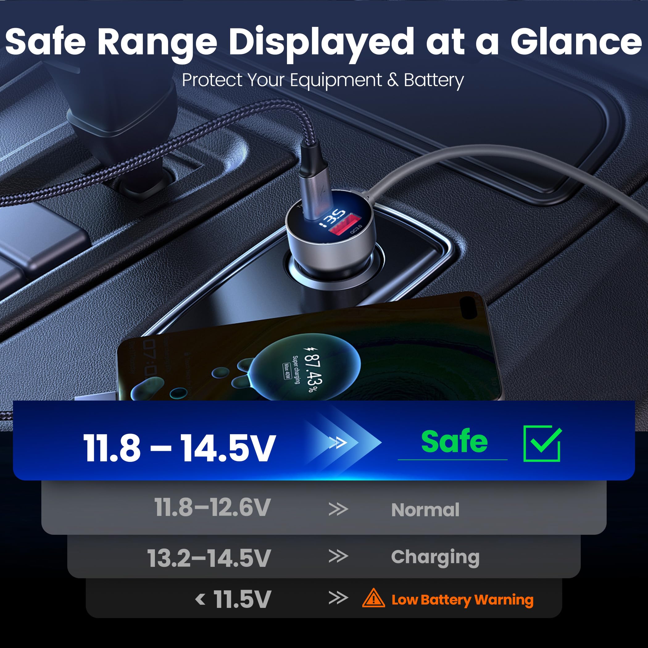 Hugener Starlink Mini Cable 10FT/3M, 3 Power Outputs Car Charger/USB C/USB A, DC Replacement Power Cable, Starlink Mini Accessories