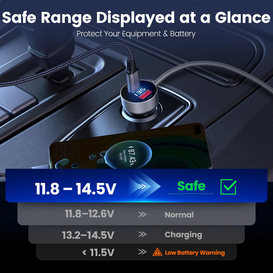 Hugener Starlink Mini Cable 10FT/3M, 3 Power Outputs Car Charger/USB C/USB A, DC Replacement Power Cable, Starlink Mini Accessories