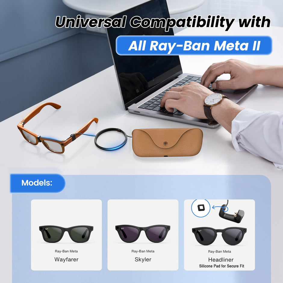 Hugener Clip-On Contact Charging Cable for Ray-Ban Meta Smart Glasses 5FT/1.5M, Power Supply from Glasses Case, Charger Compatible with Wayfarer Meta, Headliner Meta, Skyler Meta