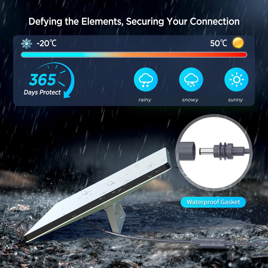 Hugener 3 Packs Starlink Mini Adapters + 2M Cable, USB C/Car Charger/DC to DC Charging Power Converter, Plug & Play Starlink Mini Accessories
