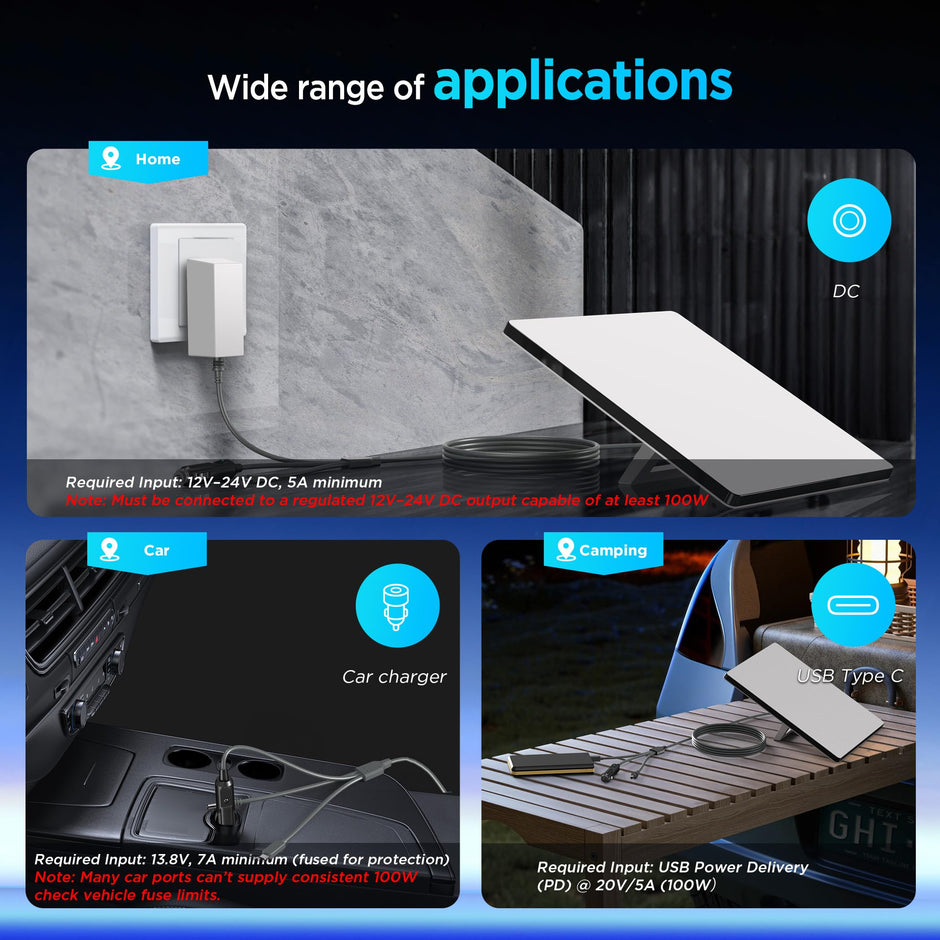 Hugener 3 in 1 Starlink Mini Cable 10FT/ 3M, High-Speed USB C/Car Charger/DC to DC Replacement Cable for Starlink Mini Power, Waterproof Extension Power Cable Accessories