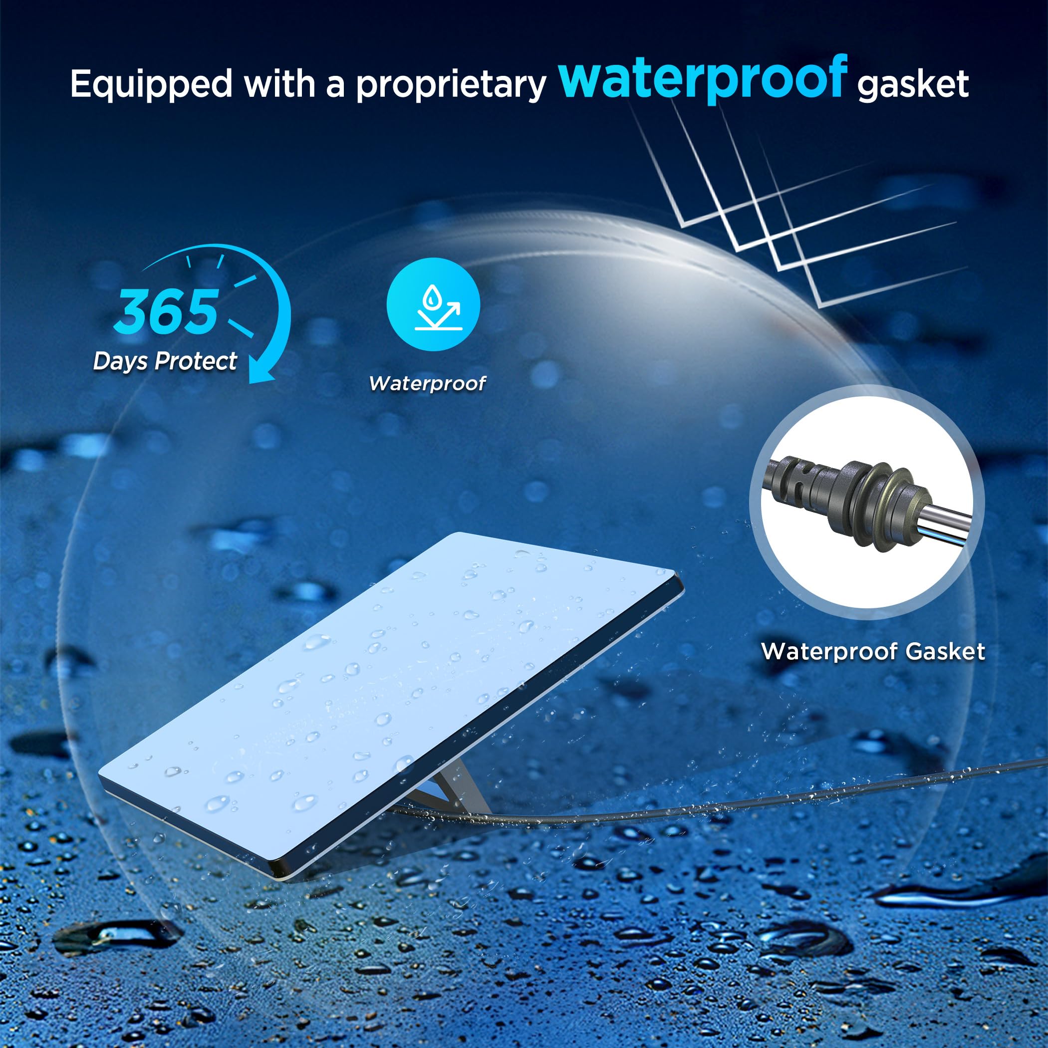 Hugener Starlink Mini DC Cable 16.4FT/5M, Replacement Cable for Starlink Mini Power, Waterproof DC Power Cable